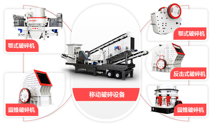 流動山石破碎車模塊化設(shè)計(jì)，實(shí)現(xiàn)一機(jī)通用