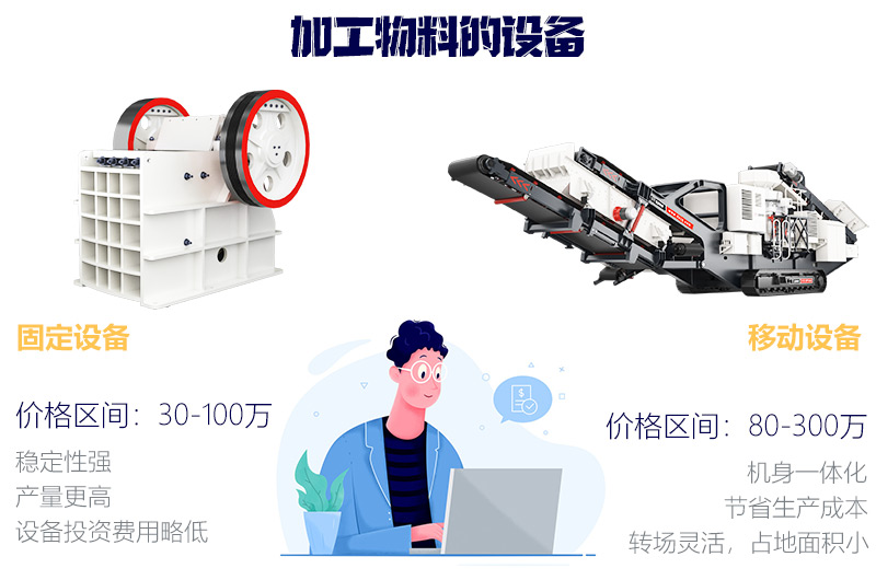 價(jià)格高低不等，根據(jù)需求正確選擇 