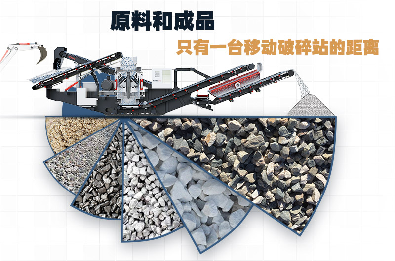 石頭移動(dòng)破碎機(jī)，一機(jī)頂一條生產(chǎn)線(xiàn)