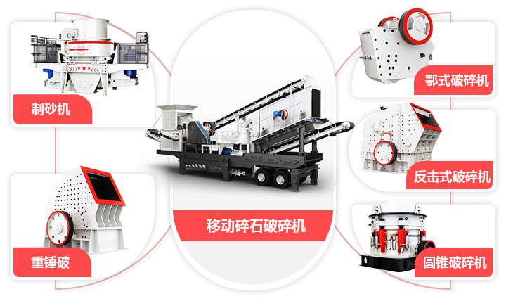 新一代車(chē)載碎石機(jī)組機(jī)形式