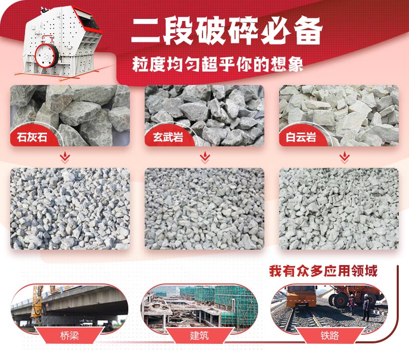 反擊破碎機(jī)適用適用于石灰石、煤矸石、白云巖等近200多種物料
